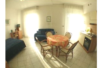 Italie Hotel Milano Marittima, Extérieur